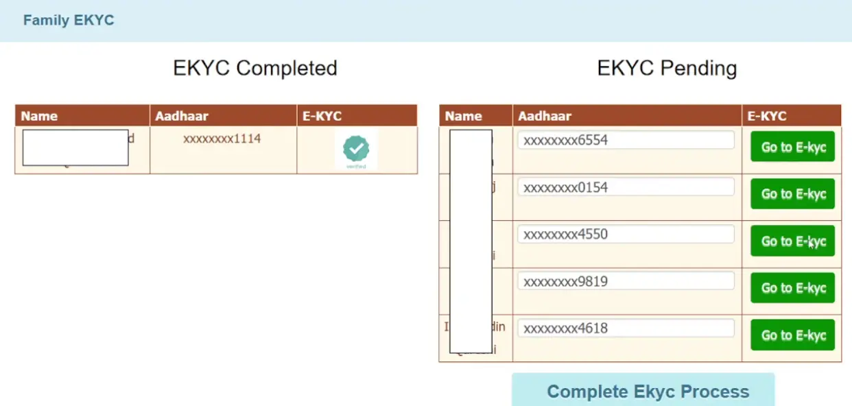 Do E KYC of Jan Aadhar Card sitting at home
